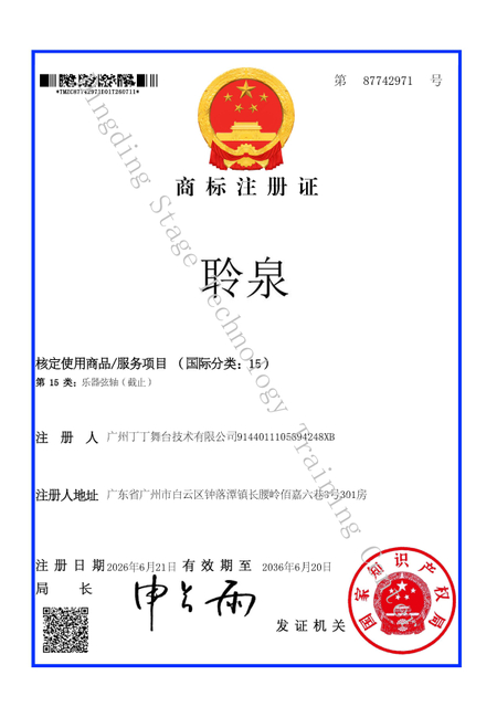 Trademark – Lingquan